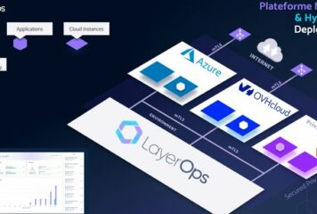Le Nîmois LayerOps présente sa plateforme Multi Cloud & Hybrid Cloud à Vivatech
